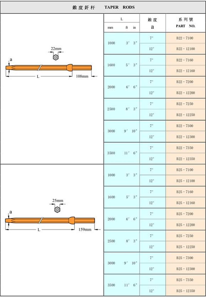 DTH drilling rods